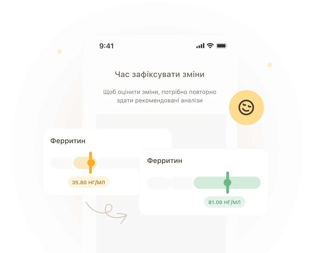 Порівняння повторних аналізів