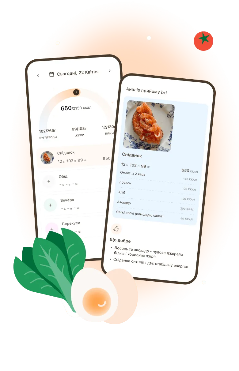 Аналіз харчування Jane на мобільному