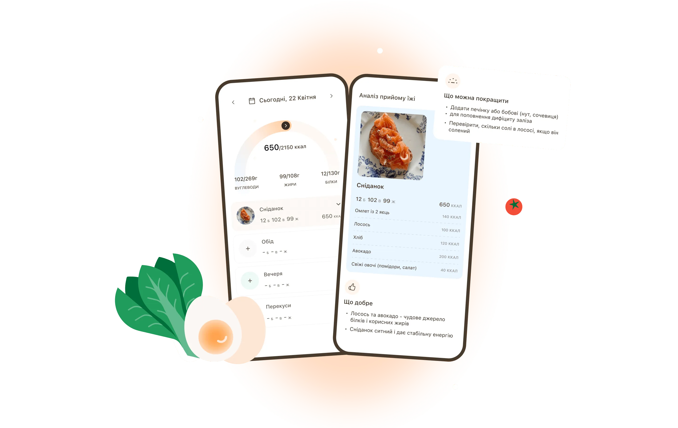 Аналіз харчування Jane